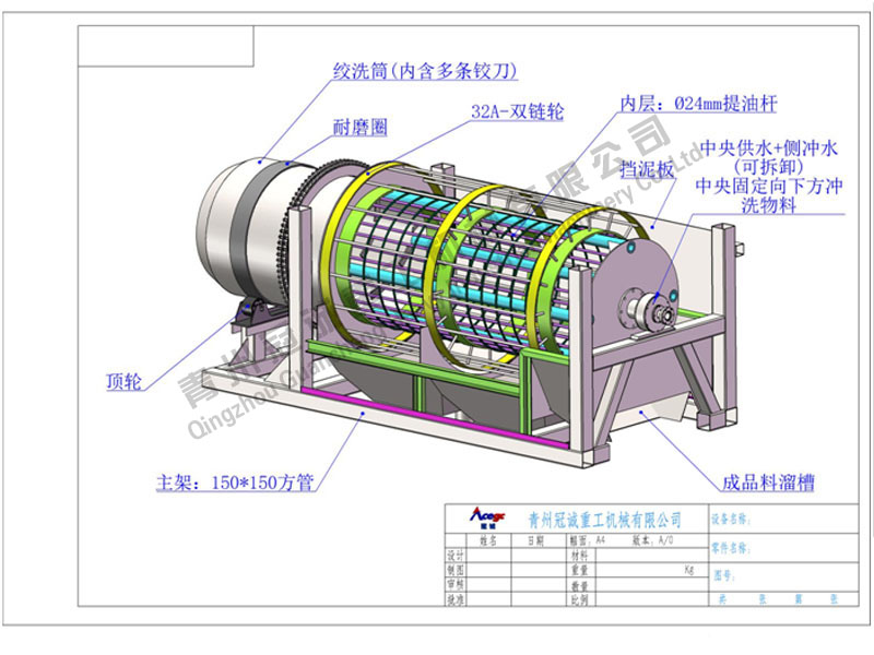 滾筒洗石機(jī)